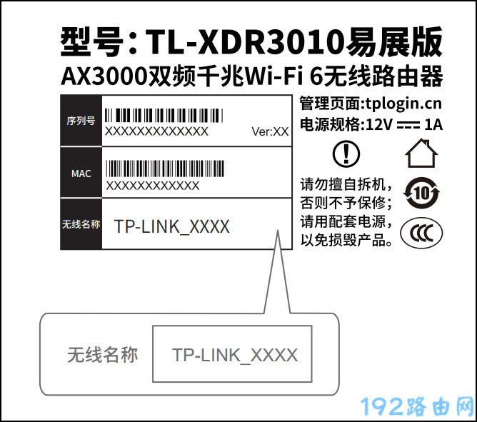 TP-Link TL-XDR3010��չ����ô���ã�