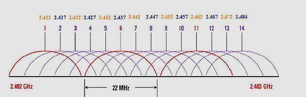tplink·���������ŵ�ѡ�ĸ��ã�