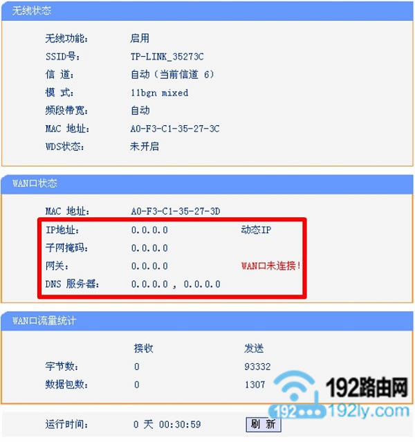 ��TP-Link·������̬IP��������ʧ��