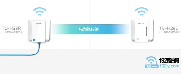 TP-Link����è����ԭ��