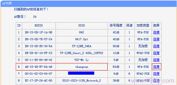 �ҵ���·����������WiFi����