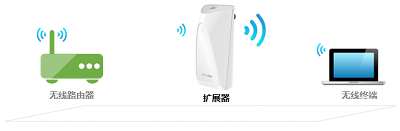 �ñʼǱ�����TP-Link������չ������