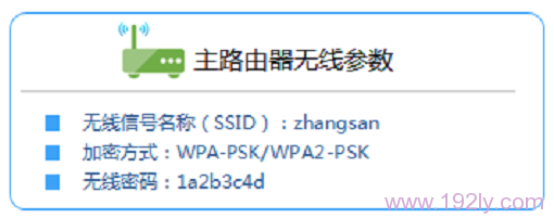 ��ȡ���Ŵ������ź���Ϣ