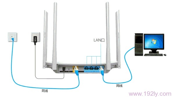 ���߽�������ʱ��TP-Link TL-WDR5600·������װ����ͼ