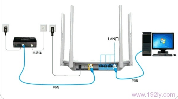 �绰�߽�������ʱ��TP-Link TL-WDR5600·������װ����ͼ