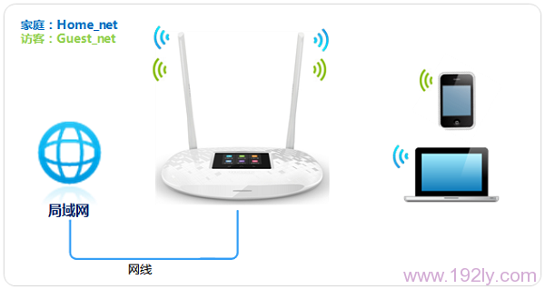 TP-Link TL-WR842+·������������������