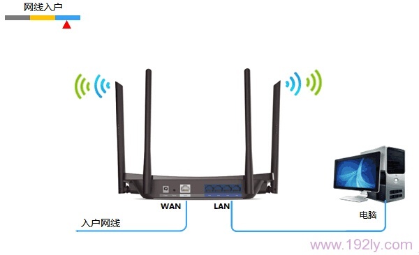 �����뻧����ʱTP-Link TL-WDR5510·������װ
