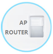 ��TL-WR800N��ģʽ���ص��ڵ�APģʽ