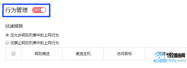 �ر� ��Ϊ���� ����