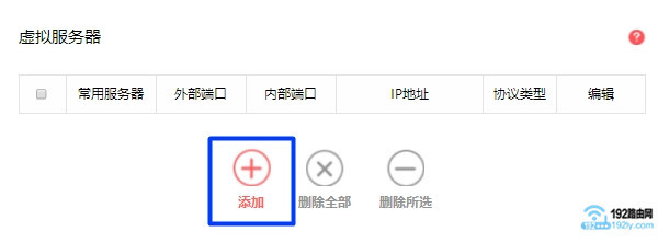 ˮ��·�����˿�ӳ������ 2