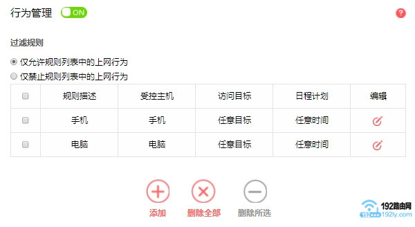 ˮ��·��������MAC��ַ����9