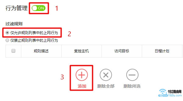 ˮ��·��������MAC��ַ����1