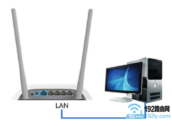 断开水星路由器与光猫之间的连接