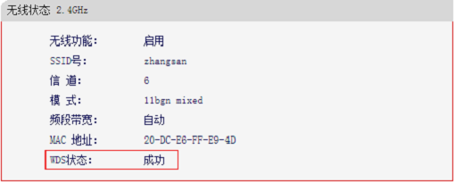 ˮ��MW450R·���������Ž����óɹ�