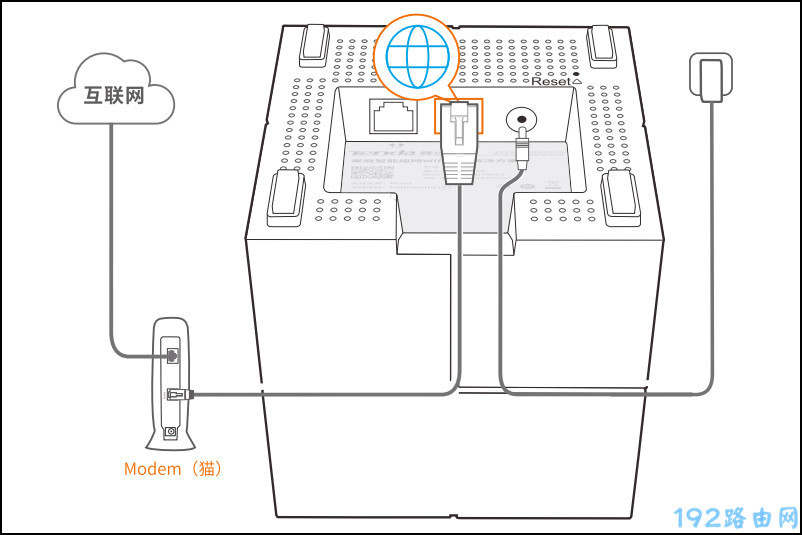 腾达mw6路由器怎么设置?
