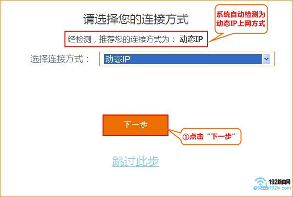 �ڴ�AC6·���������ö�̬IP����