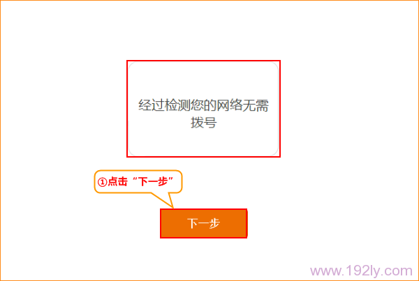 �ڴ�AC15����·������̬IP��������