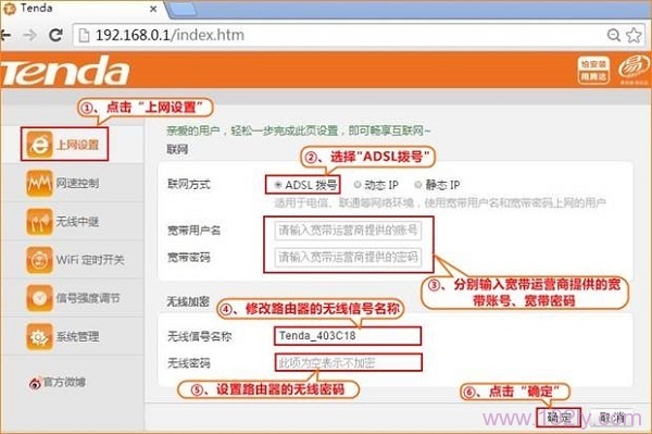 �ڴ�T886·��������ADSL��������