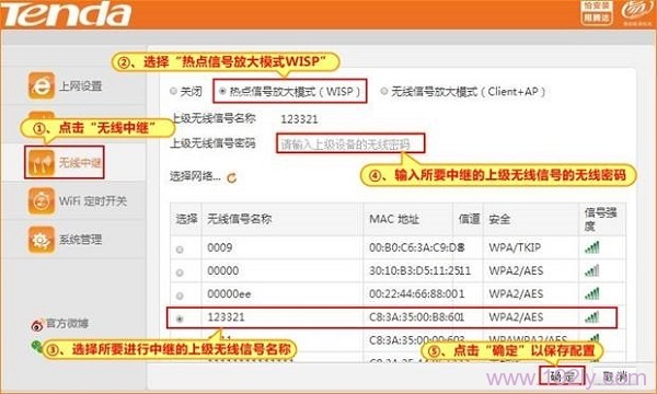 �ڴ�(Tenda)F3·�����ȵ��źŷŴ�ģʽ(WISP)����