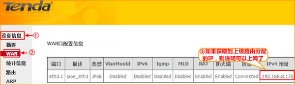 �鿴�ڴ�D304��WAN��������Ϣ