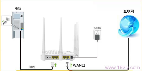 �����뻧ʱ�ڴ�FH1205�İ�װ����