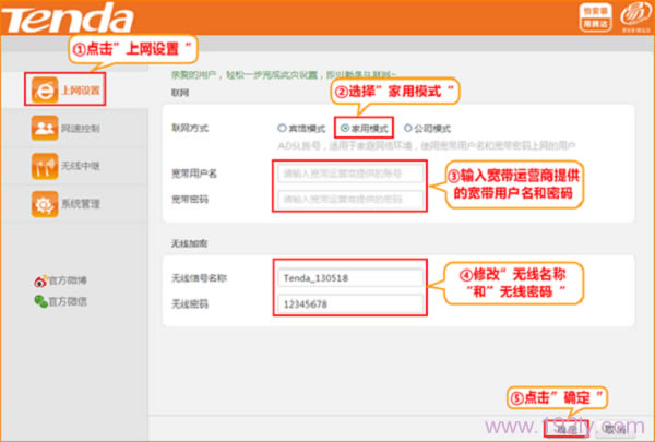 �ڴ�A41����·��������ģʽ��������