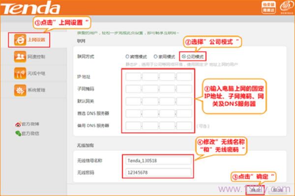 �ڴ�A41����·������˾ģʽ��������