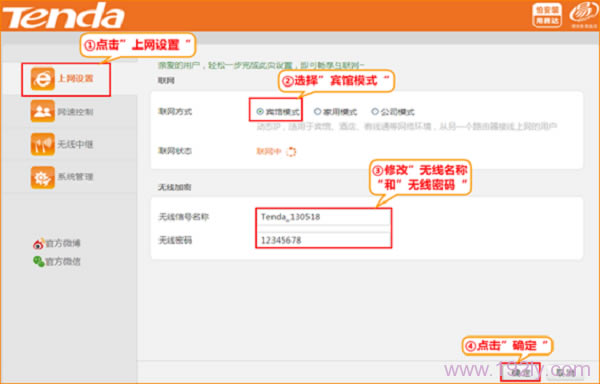 �ڴ�A41����·��������ģʽ��������