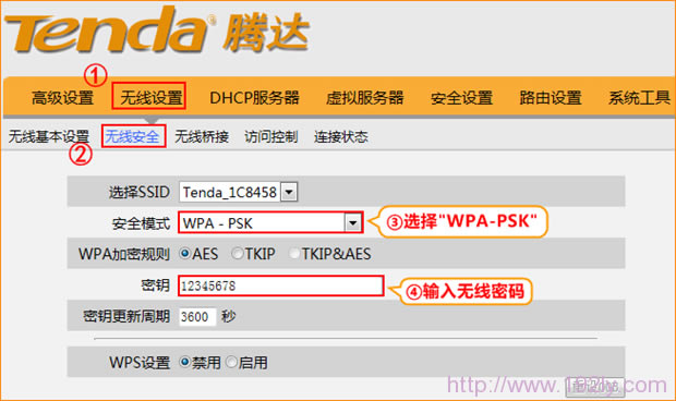 �ڴ�W3002R·�������߰�ȫ����