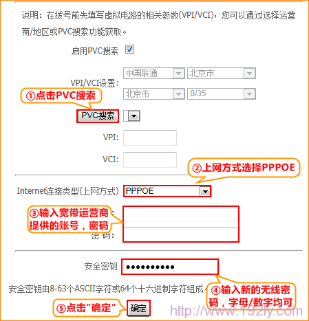 �ڴ�D301·��è����ADSL�ʺ���Ϣ