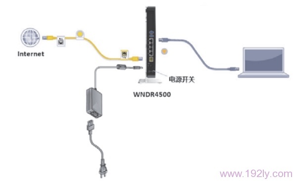 �������߽�������ʱ��NETGEAR WNDR4500·��������ȷ���ӷ�ʽ