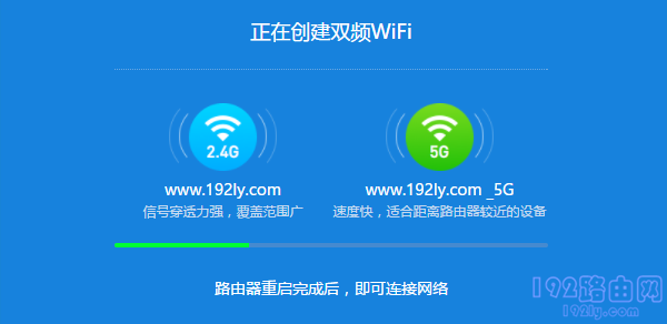 ϵͳ�Զ�����˫ƵWiFi