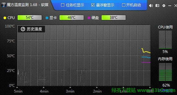 QQ�Դ��ļ����ֲ��ļ� ��ɾ������