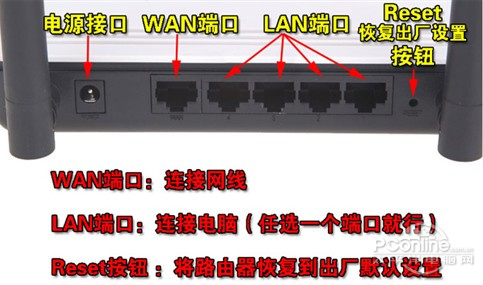 TP Link����·��������ͼ�� ����·������ô���ý̳�