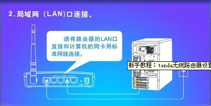tenda