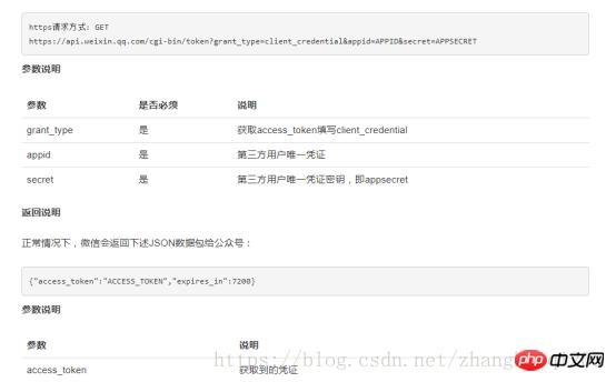 微信公众号开发完整教程一