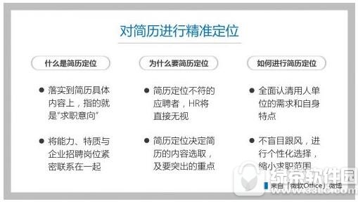 word��ô������ word�ĵ���ô������������2