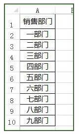 excel�������ɹ������������� excel��ô�������ɹ�����