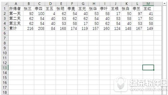 excel����ת�ó�����ô�� excel����ת�ó����������3