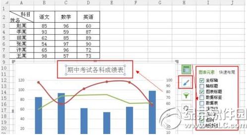 wps�������ͼ����ô���� wps�������ͼ�������̳�5