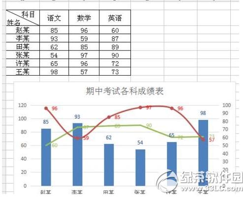 wps�������ͼ����ô���� wps�������ͼ�������̳�6