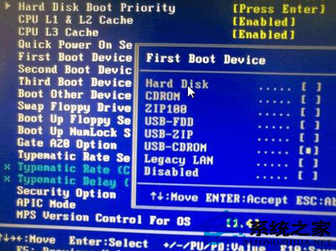 �����BIOS���ҵ�USB-HDD�õ��Դ�U������װϵͳ��