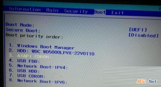 Secure Bootʲô��˼��BIOS��Secure Boot��ɫ�޷����Ľ���������