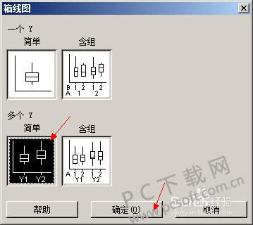 minitab����ͼ��ô����