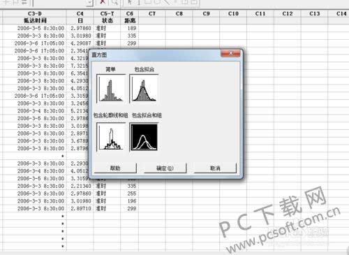 Minitabֱ��ͼ��ô����