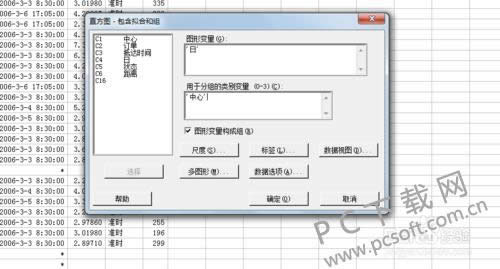 Minitabֱ��ͼ��ô����