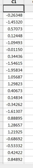Minitab��ô������ͼ��