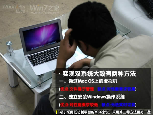 ƻ��Macbook Air��װWin7(ʵ��˫ϵͳ)ͼ�Ĺ���