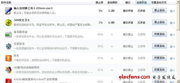 电脑卡/电脑反应慢是什么原因?怎么处理?