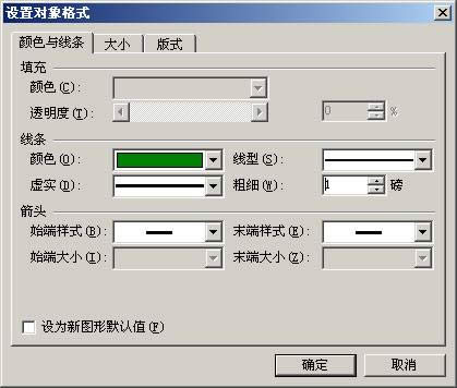 ppt��ô���Ӻ굹��ʱ